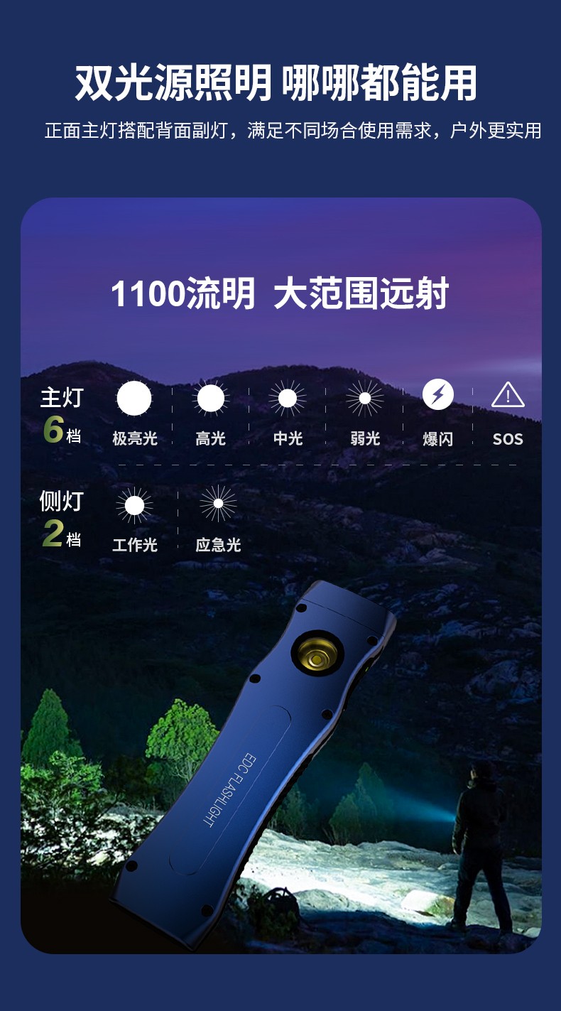 1717040614341514.jpg 手電筒廠家